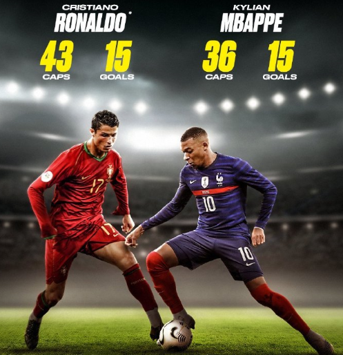 欧冠球员表现评析：C罗连续进球,（欧冠球员状态盘点：C罗连场建功）