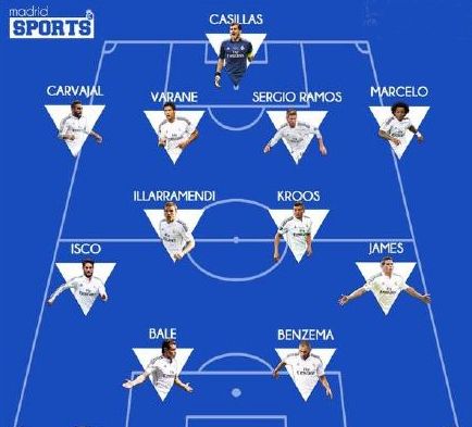 里程碑，颜骏凌已为上海海港出战500场比赛